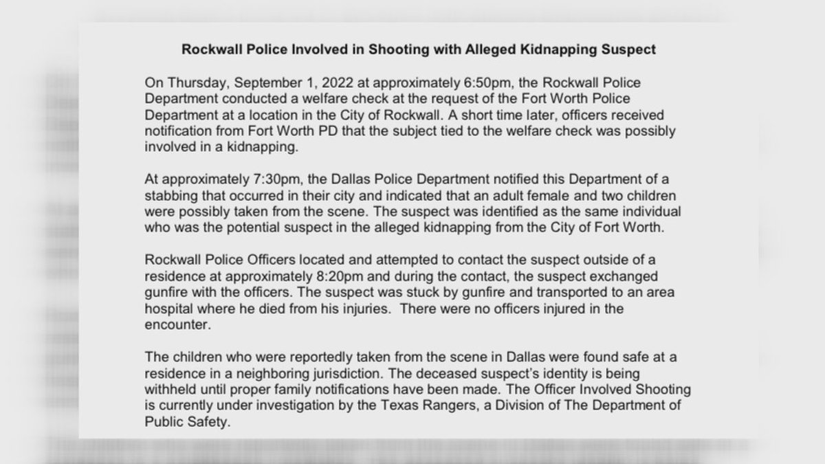Rockwall Police Department Officer Involved Shooting