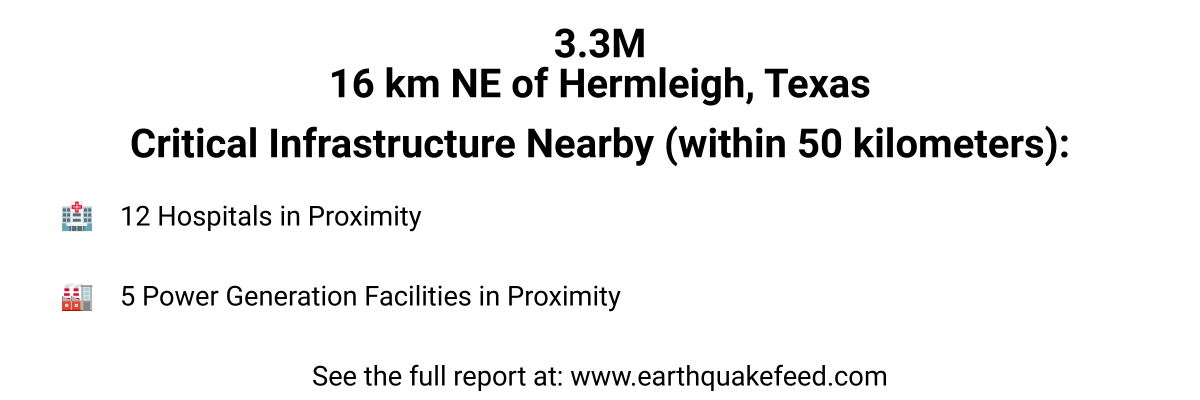 A 3.3 magnitude earthquake occured at 16 km NE of Hermleigh, Texas.